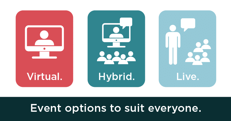 Virtual. Hybrid. Live A graphic that shows icons representing Virtual, Hybrid, and Live events a